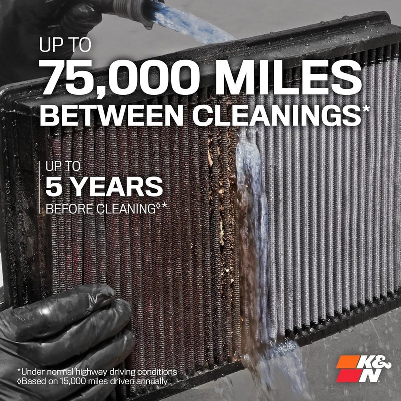 Kn High-Flow Original Lifetime Engine Air Filter: Increase Power: Premium, Washable: Compatible with 2016-2025 Acura/Honda: MDX, TLX, Odyssey, Pilot, Passport, Ridgeline, 33-5041 - Image 3